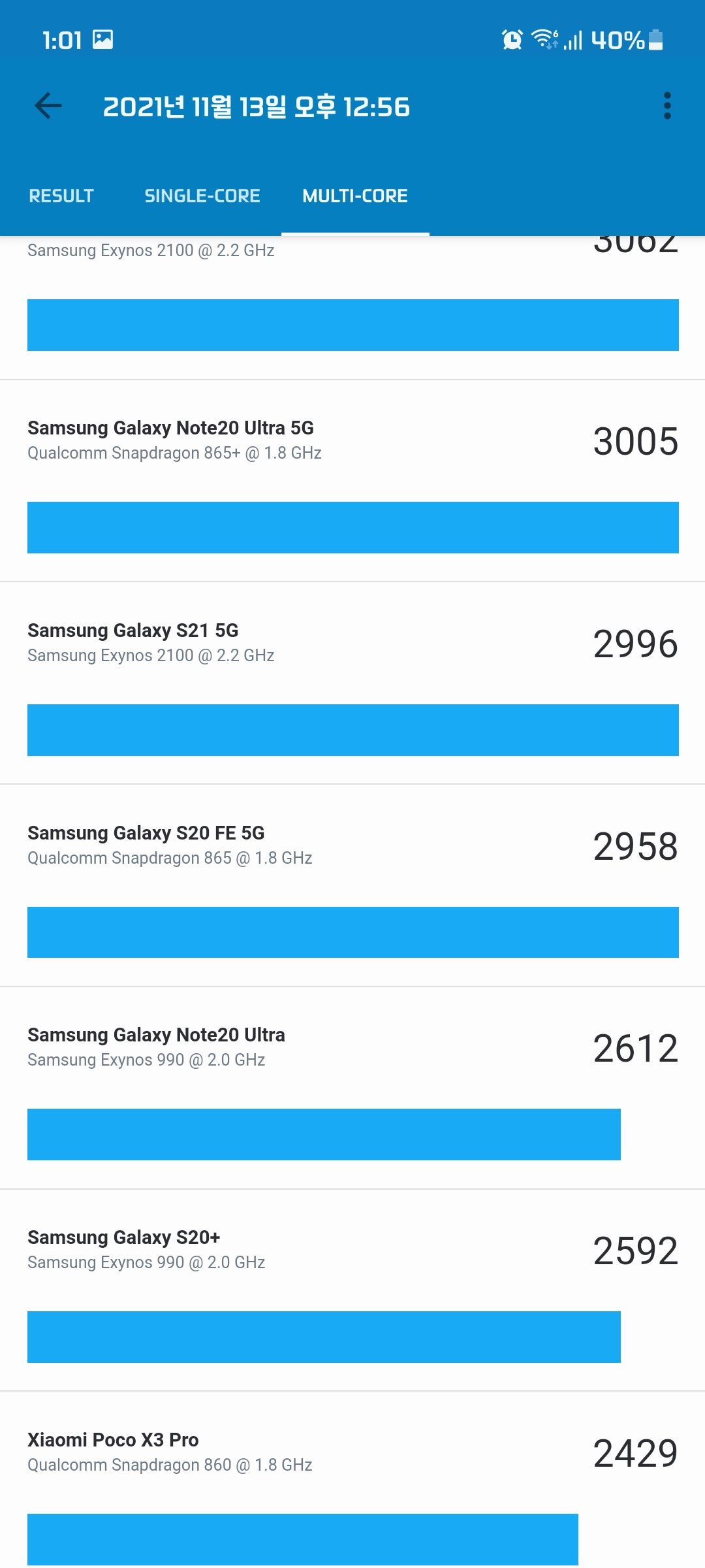 Screenshot_20211113-130112_Geekbench 5.jpg