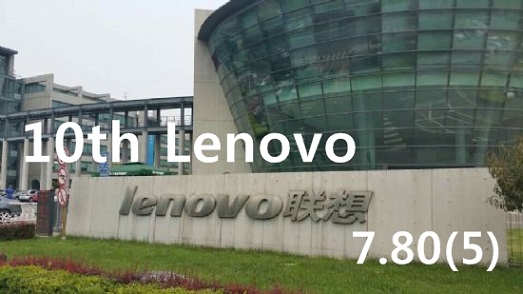 10위. Lenovo.jpg