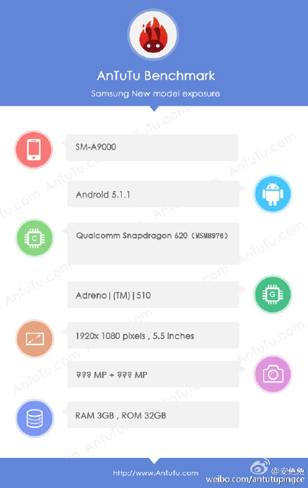 Samsung-Galaxy-A9-Specifications-Leak-AnTuTu.jpg