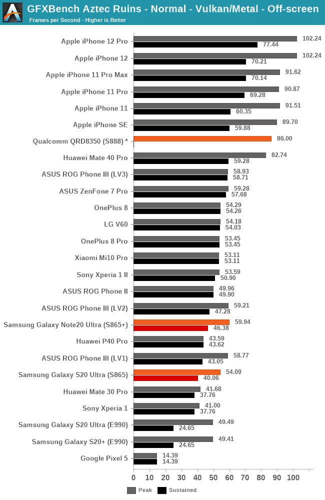 gfxbench888b.png