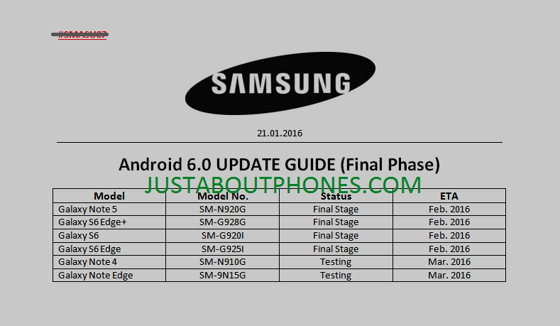 samsung_galaxy_s6_s6edge_note5_note4_noteedge_android_marshmallow_final_Stage.png