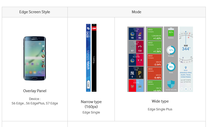 S7-Edge-display-modes.jpg