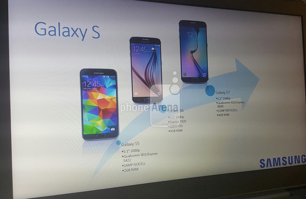 possible-samsung-galaxy-s7-leak-2.jpg