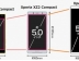 Compact 대체 소니 Xperia 4 유출