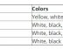 [루머] 갤럭시 S10 라이트, 다양한 색으로 출시