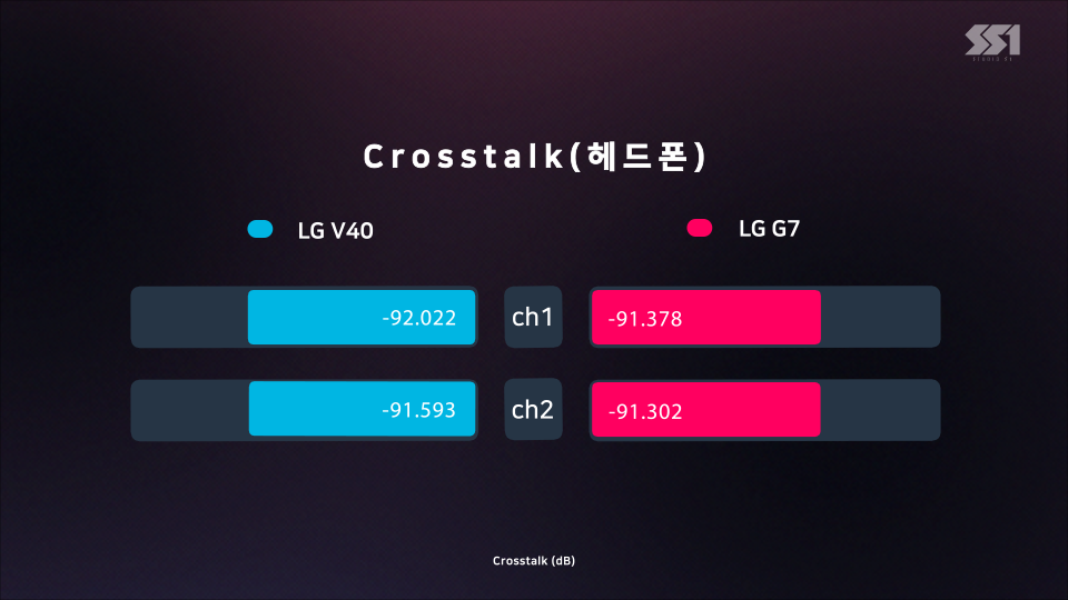 Crosstalk(헤드폰) (0;00;01;27).png