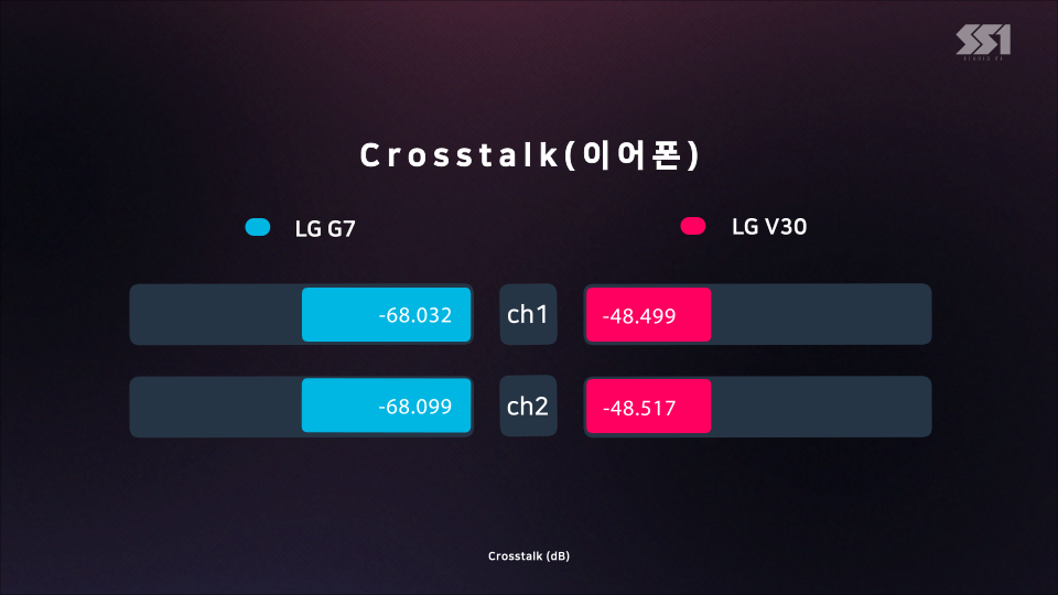 Crosstalk(이어폰) (0;00;01;27).png
