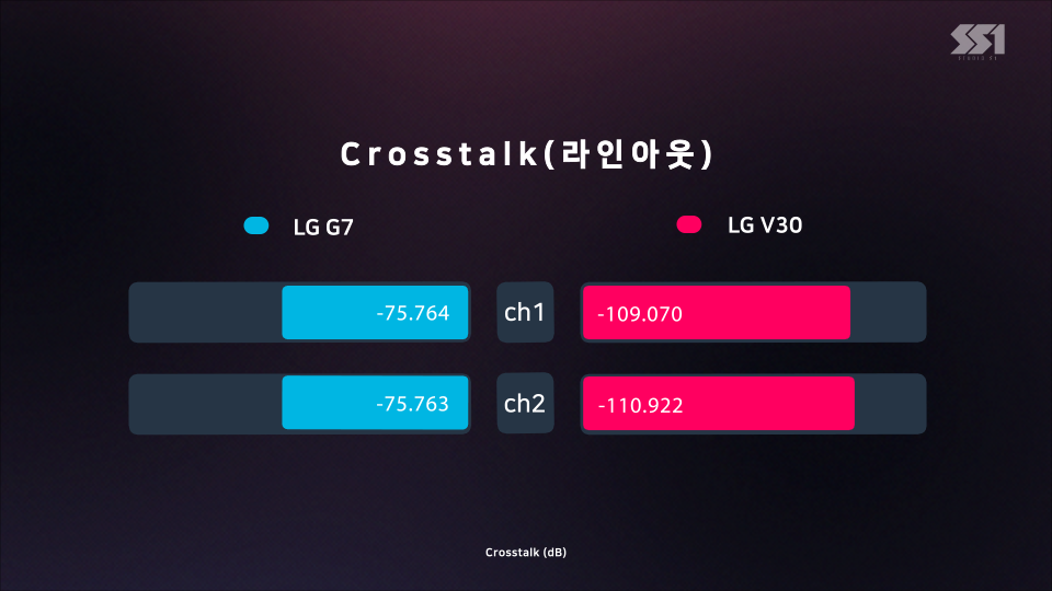 Crosstalk(라인아웃) (0;00;01;27).png