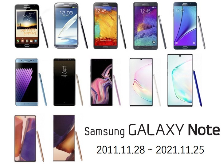 Samsung Galaxy Note Series.jpg