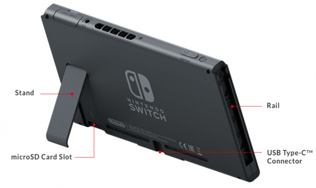 nintendo-switch-console-back-640x382.png