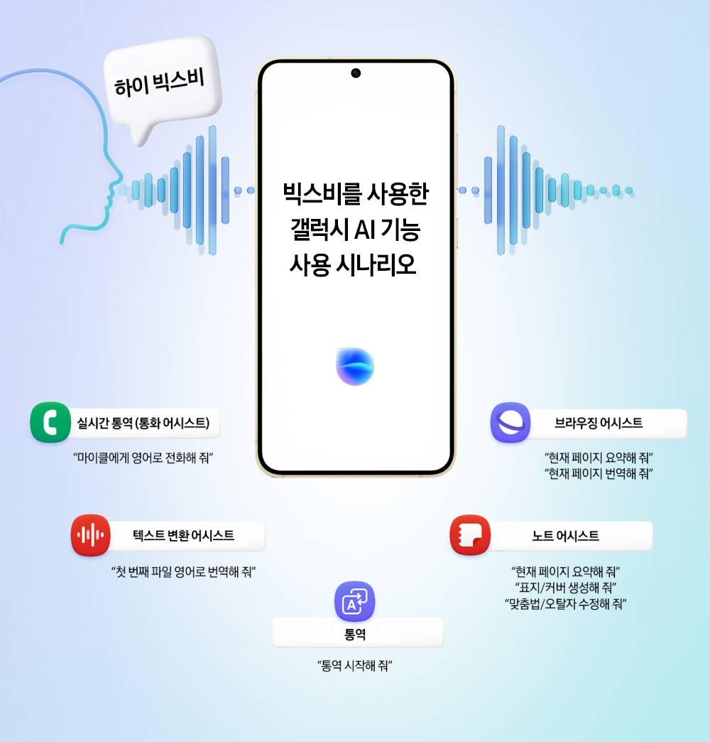 Bixby-and-Galaxy-AI_main_KR_2.jpg