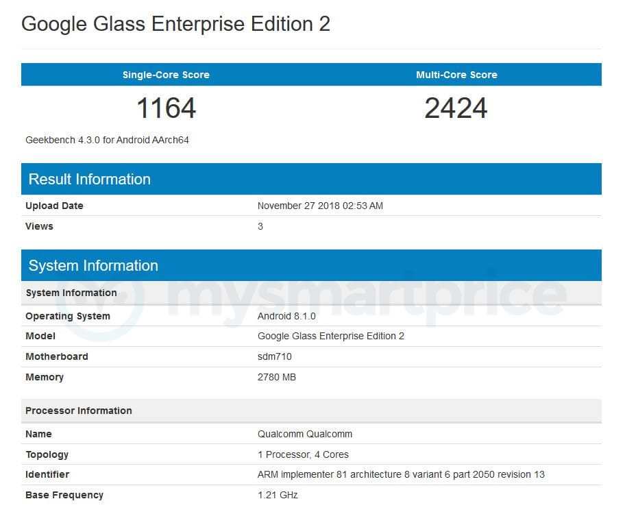 google-glass-benchmark.jpg