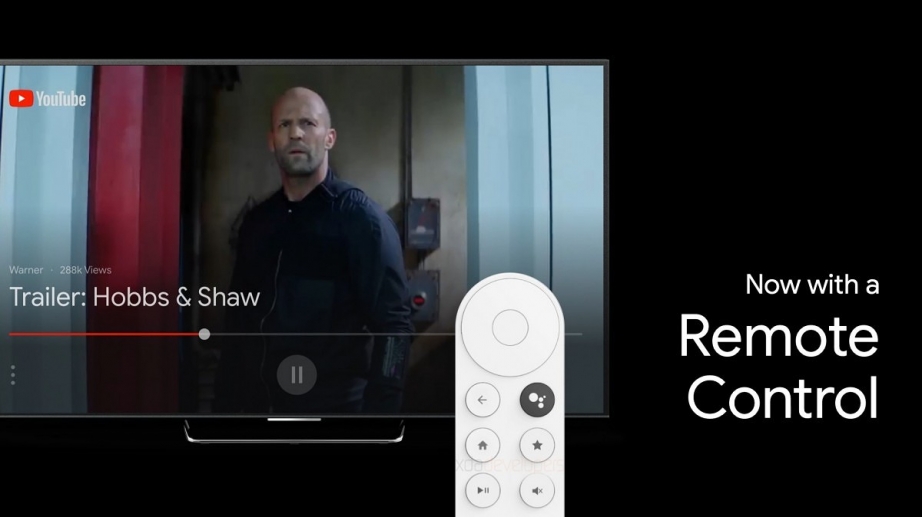 Google-Android-TV-Sabrina-Watermarked-Remote.jpg