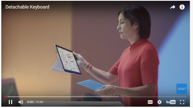2016-09-16 16_26_43-Microsoft is still obsessed with Macs in the latest Surface ads - GSMArena blog.png