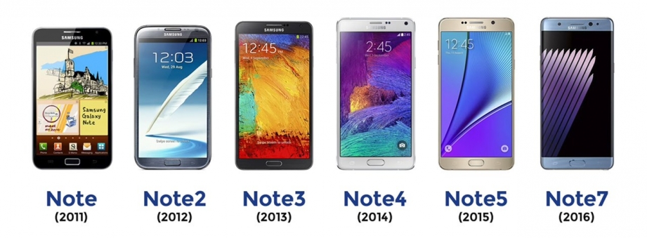Samsung-Galaxy-Note-series.jpg