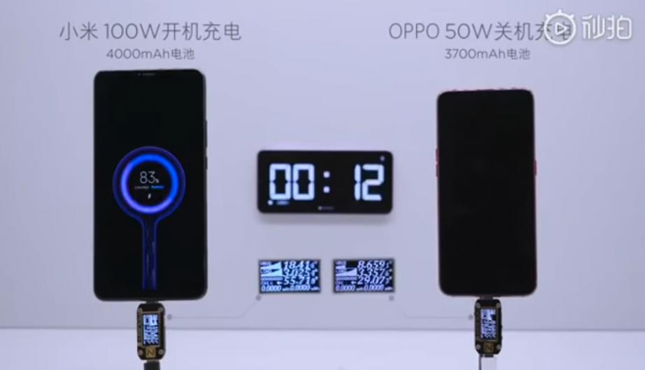 2019-03-26 13_49_52-Xiaomi shows out 100W Super Charge Turbo - GSMArena.com news.png