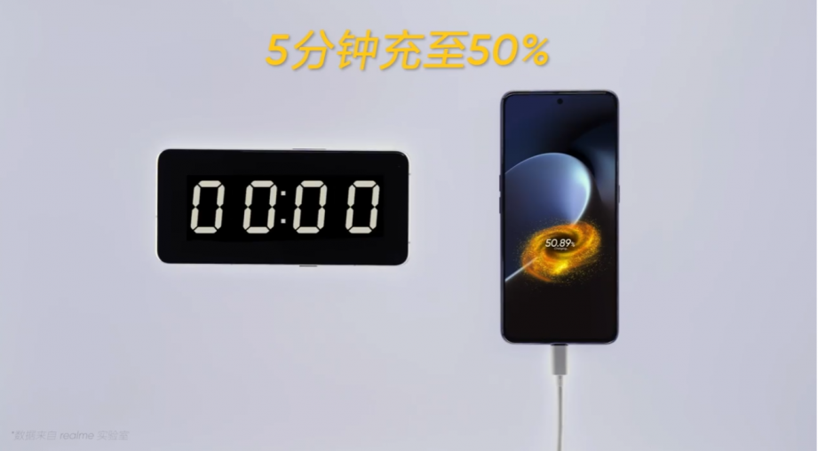 2022-03-03 14_57_32-Realme UltraDart 150W charging demoed on unannounced GT Neo3 - GSMArena.com news.png